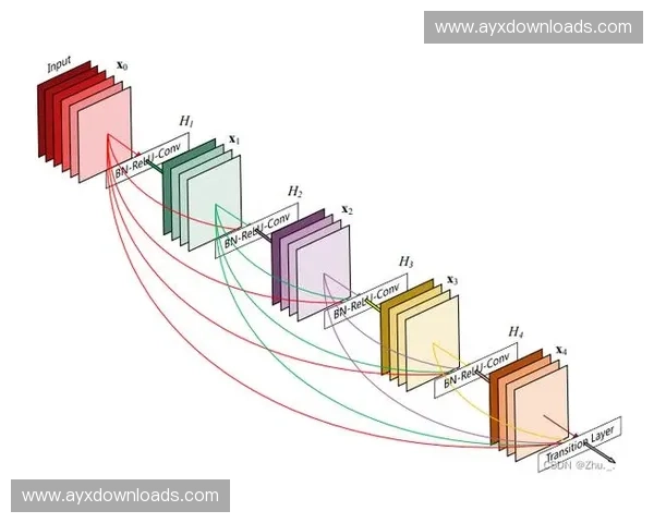 感知编码算法在当前阶段有效平衡了信号高清晰度与极窄带传输的矛盾